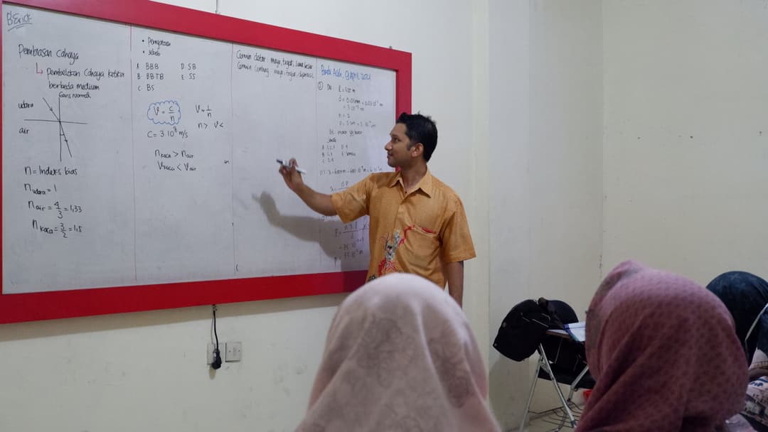 Aktivitas pembelajaran Khalifah